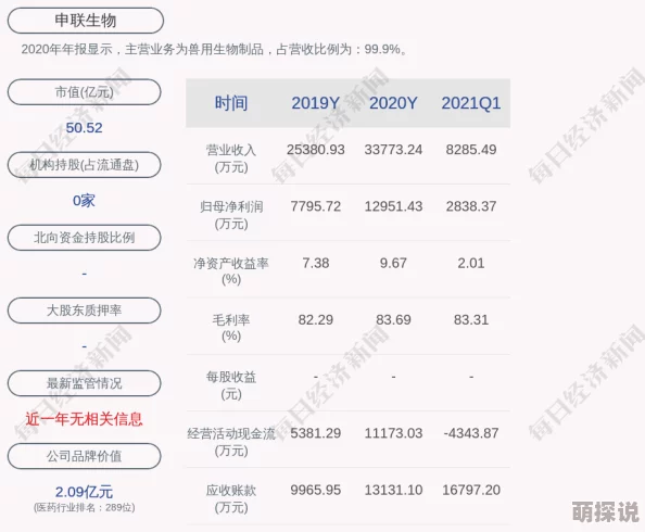 欧美人欧美人与动人物性行为调查已展开更多细节待公布