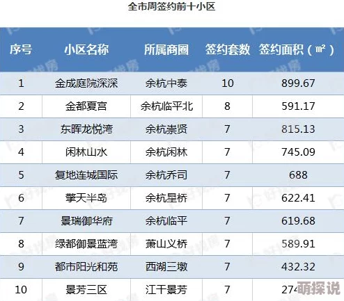 波多野氏免费一区资源更新至2024年10月新增多个高清版本