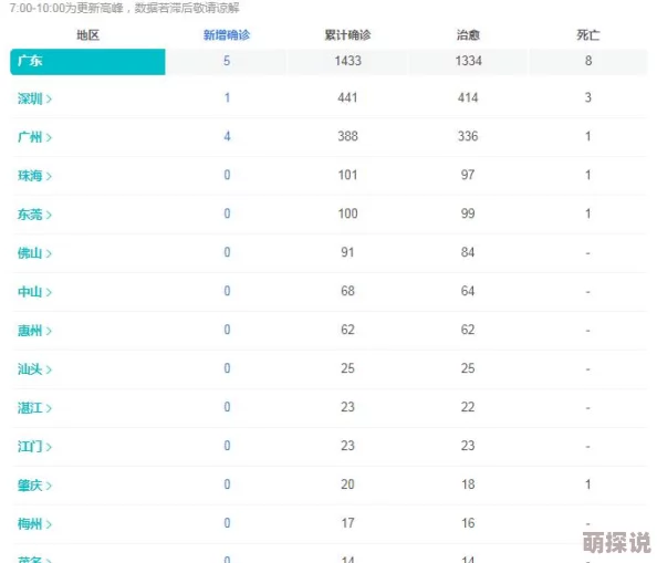 波多野氏免费一区资源更新至2024年10月新增多个高清版本