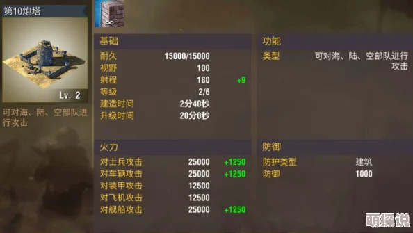 二战风云2攻略揭秘：轻松增加部队容量，扩容技巧大放送！更有惊喜扩编福利等你领！