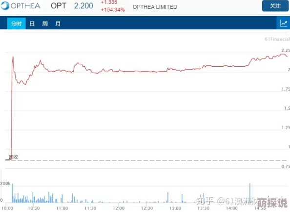 中国妞xxxx研发取得突破性进展进入临床试验阶段