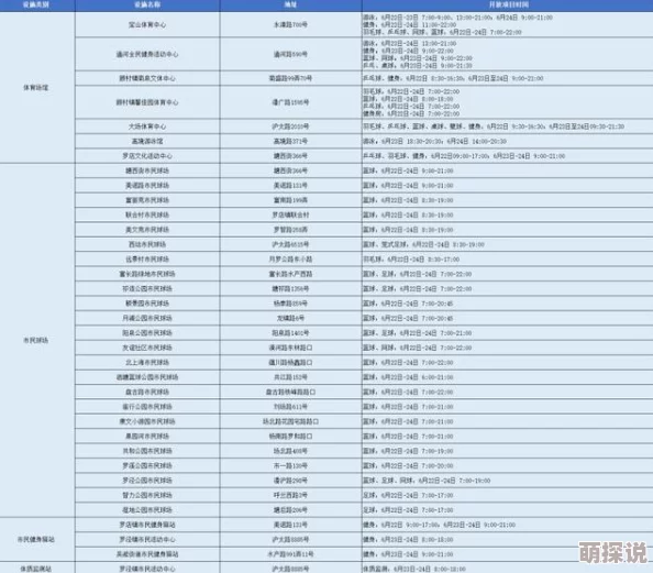 红人馆馆内设施升级改造工程已完成80%预计下月重新开放