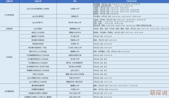 红人馆馆内设施升级改造工程已完成80%预计下月重新开放