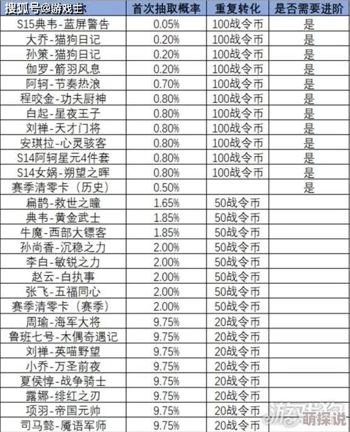 天天av天天翘天天综合网内容更新至2024年2月资源已上线 天天av天天翘天天综合网内容更新至2024年2月资源已上线