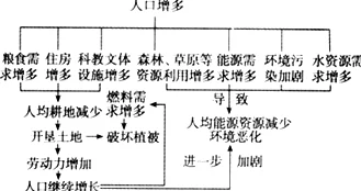 积积对积积的应用研究取得初步进展实验结果显示积积对积积的影响显著