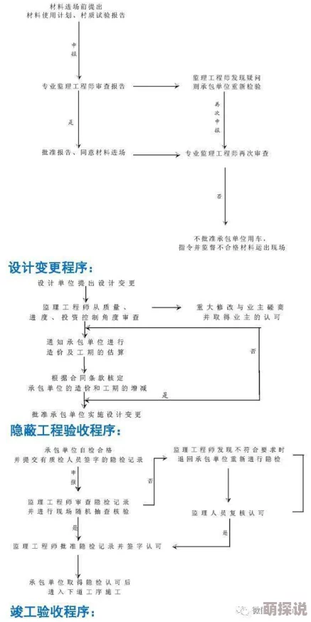 办公室冒险攻略第二章大揭秘:惊喜奖励等你拿!详细图文通关流程全攻略 办公室冒险攻略第二章大揭秘:惊喜奖励等你拿!详细图文通关流程全攻略