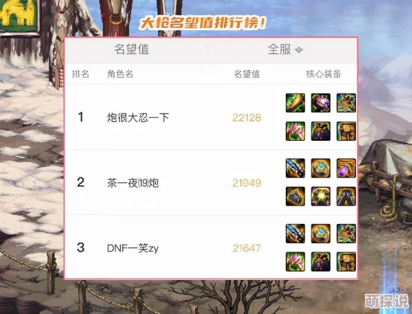 惊喜揭秘!DNF男大枪顶级称号排行,揭晓哪个才是你的最佳之选! 惊喜揭秘!DNF男大枪顶级称号排行,揭晓哪个才是你的最佳之选!