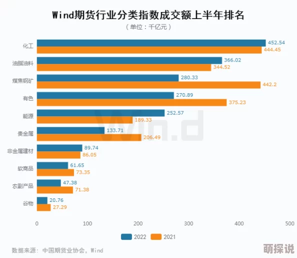 惊喜价!犯罪现场清洁工Steam平台售价揭晓,限时优惠仅需XX元! 惊喜价!犯罪现场清洁工Steam平台售价揭晓,限时优惠仅需XX元!