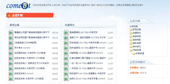 色综合久久88色综合天天海量资源紧急下架错过再无 色综合久久88色综合天天海量资源紧急下架错过再无