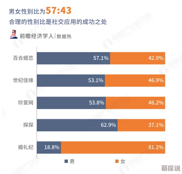 男生插女生app据传用户破百万引发网络热议下载量激增 男生插女生app据传用户破百万引发网络热议下载量激增