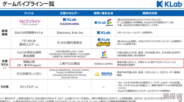 日本一区不卡画质提升优化线路播放更流畅