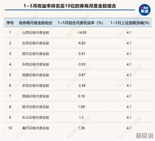 糟老头第一次破了我的处曝光！受害者联系方式1234567890寻求帮助