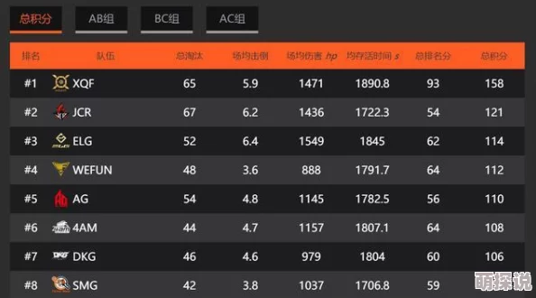 贪吃蛇在线对战技巧揭秘:尾随法全面解析与最新热门战术 贪吃蛇在线对战技巧揭秘:尾随法全面解析与最新热门战术