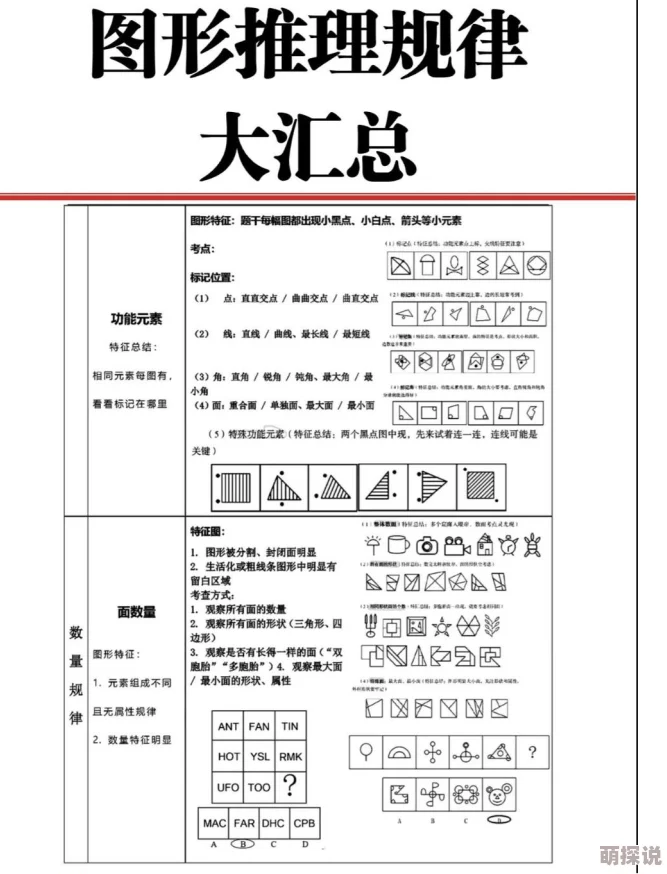 2024年不可错过的趣味解开图形游戏大赏，热门解谜挑战等你来体验