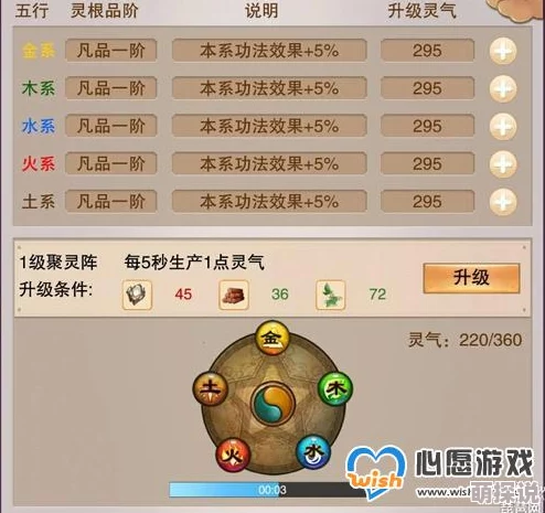 想不想修真？揭秘太上内观经高效获取方法与途径