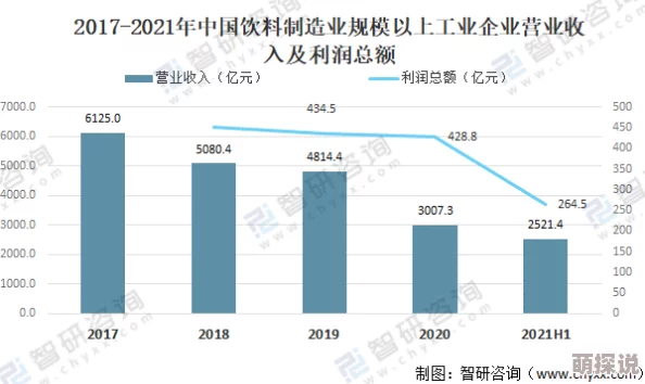 收入囊中校园HPN：最新进展与未来发展方向的深入分析与探讨