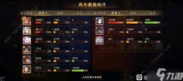 西游笔绘西行：构建天王增益流顶级阵容与站位搭配策略