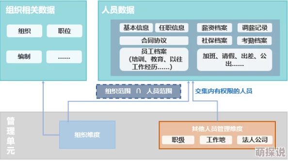 天天视频网站9.1入口：全面解析其功能特点与用户体验，助力视频内容的高效传播与分享