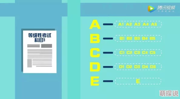 考试不对劲像素v1.9.3：一款旨在帮助学生识别和解决考试中潜在问题的创新应用程序，提升学习效果与应试能力