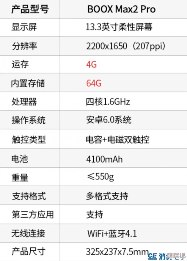 欧美iPhone XS Max性能评测：深入分析其处理器速度、相机表现与用户体验的综合评估