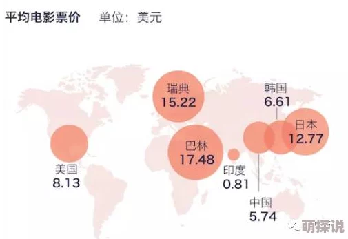 日本一区高清：探讨日本一区的高清影视资源及其对观众观看体验的影响与发展趋势