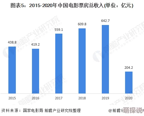 日本一区高清：探讨日本一区的高清影视资源及其对观众观看体验的影响与发展趋势