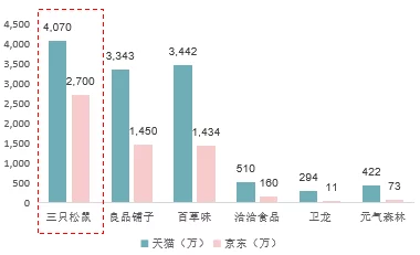 日本三线和韩国三线品牌对比：惊人的市场变化与消费趋势引发热议，谁将更受青睐？