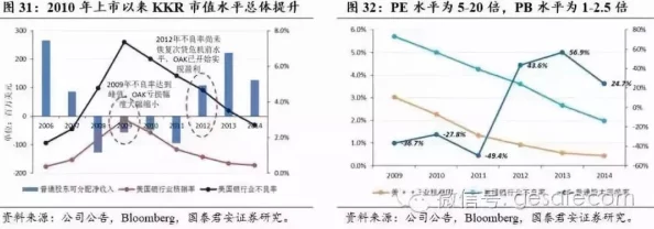 亚洲成人色产业的现状与未来发展趋势分析：市场规模、用户需求及法律监管挑战