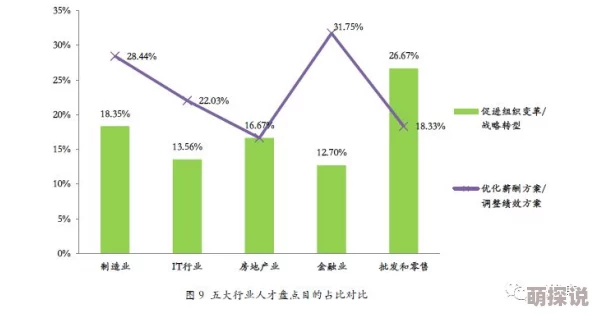 亚洲成人色产业的现状与未来发展趋势分析：市场规模、用户需求及法律监管挑战