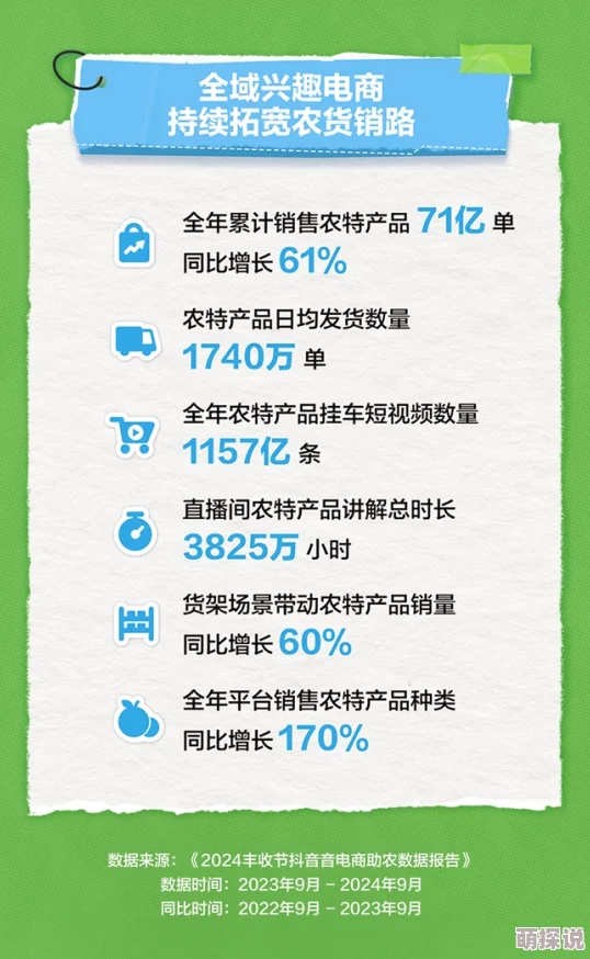 妙洁一次性合家欢和美发店哪个好？对比两者的优缺点，帮助消费者选择更适合自己的产品或服务