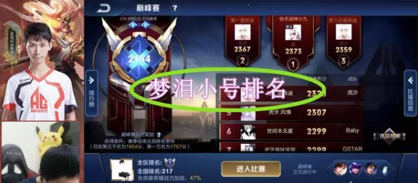 无尽梦回开服全角色强度深度解析与节奏榜权威介绍