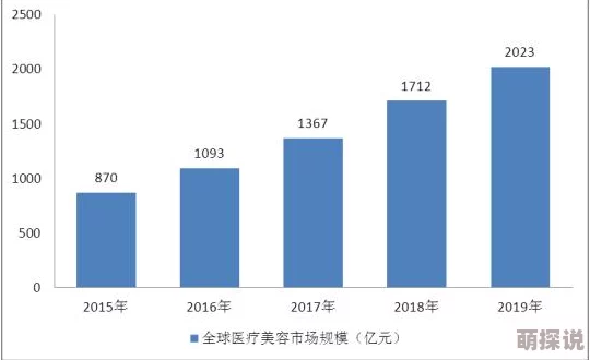 91黄台：探讨其在现代社会中的影响与发展趋势，分析文化、经济及科技的交融作用