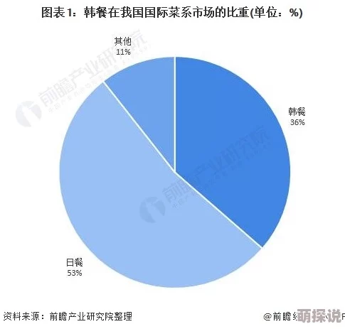 91黄台：探讨其在现代社会中的影响与发展趋势，分析文化、经济及科技的交融作用