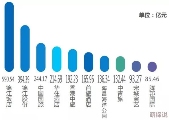91黄台：探讨其在现代社会中的影响与发展趋势，分析文化、经济及科技的交融作用