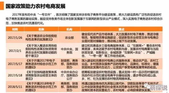 17C.13com一起草:最新进展与未来发展方向的深入分析与探讨 17C.13com一起草:最新进展与未来发展方向的深入分析与探讨