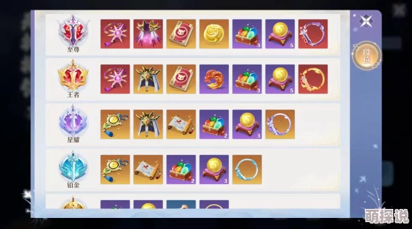 王者荣耀五排组队段位限制规则全面介绍与分析 王者荣耀五排组队段位限制规则全面介绍与分析