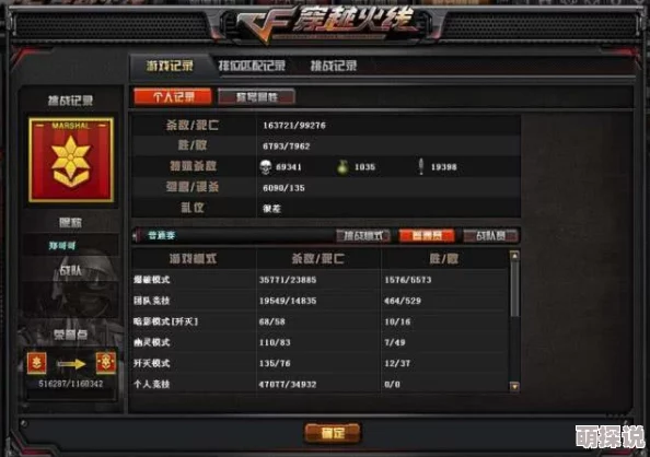 cf挂机被封10年：因使用外挂程序进行游戏作弊，导致账号被永久封禁，影响玩家的游戏体验与公平性