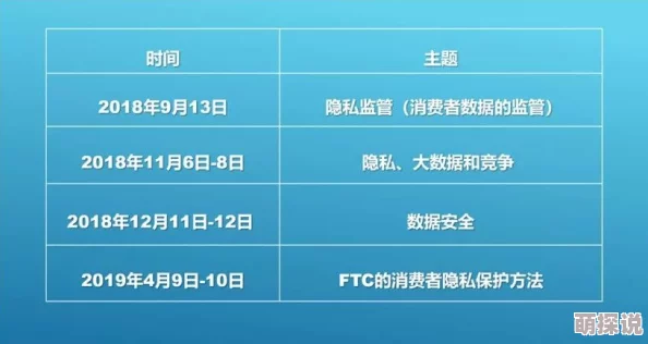 404黄：如何在数字时代保护个人隐私与数据安全的有效策略