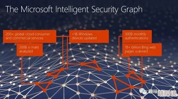 404黄：如何在数字时代保护个人隐私与数据安全的有效策略