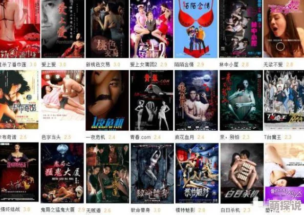 国产动作黄色大片：对中国电影产业中低俗内容的反思与文化影响分析