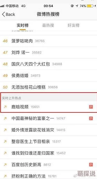 今日看料+黑料:深入分析当下热点事件与背后不为人知的真相,带你了解更多内幕信息 今日看料+黑料:深入分析当下热点事件与背后不为人知的真相,带你了解更多内幕信息