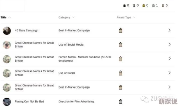 所有黄p网站品赏网:让你大开眼界的独家内容曝光,震撼你的想象力与好奇心! 所有黄p网站品赏网:让你大开眼界的独家内容曝光,震撼你的想象力与好奇心!