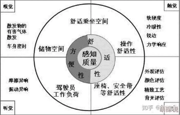 探究艾尔登法环:揭秘哪些装备不具备独特的战技技能 探究艾尔登法环:揭秘哪些装备不具备独特的战技技能
