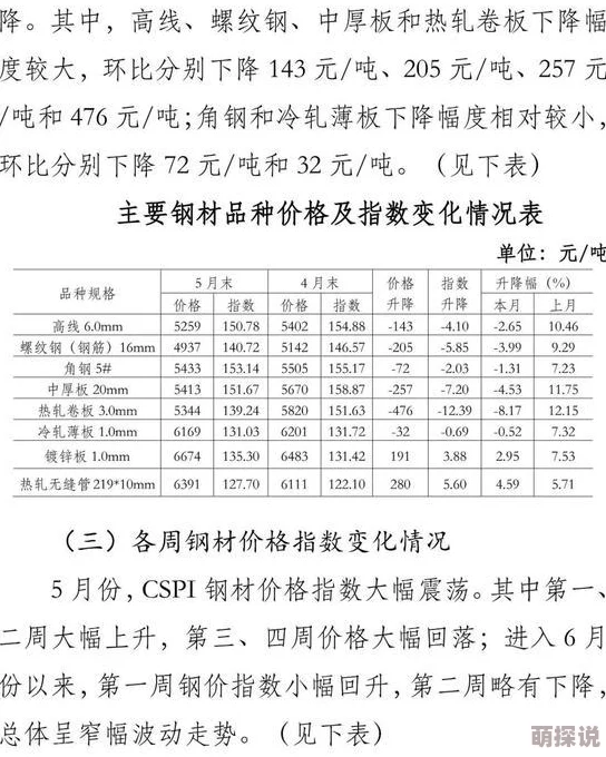 深度解析：最强祖师白千儿培养价值及角色技能定位与强度详解