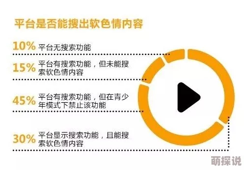 国产视频黄色：探讨中国视频网站上的成人内容现象及其对青少年文化的影响分析