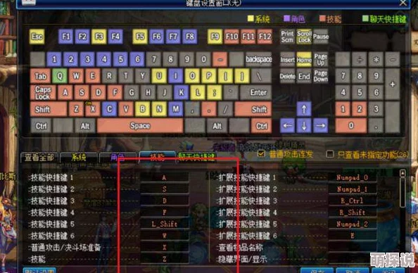 DNF游戏中格挡技能应设置在哪个快捷键上以提升操作效率