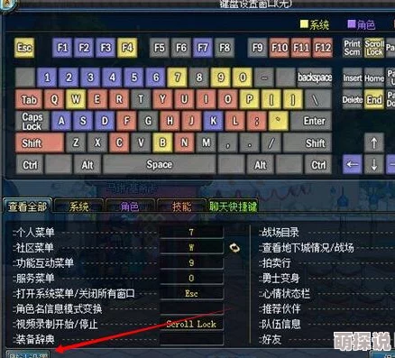 DNF游戏中格挡技能应设置在哪个快捷键上以提升操作效率