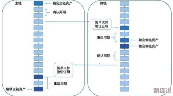 fi11.cnn实验室免费2024最新版：全面解析最新技术进展与应用前景，助力科研创新与发展