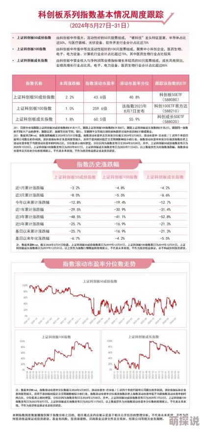 100款黄台：从经典到创新，全面盘点当下最受欢迎的黄台产品与设计趋势，让你一站式了解市场动态
