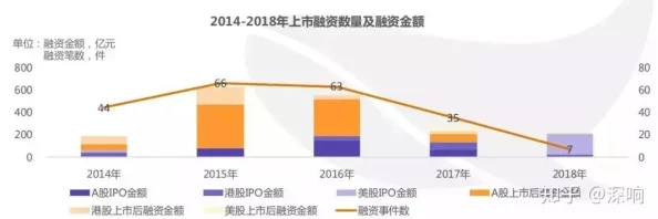精品黄片：新兴市场的崛起与行业规范化进展分析，未来发展趋势引发广泛关注